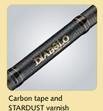 Diabolo Golden Circle IM-7 Carbon Seatrout Rod – 3.0m (12-28g)